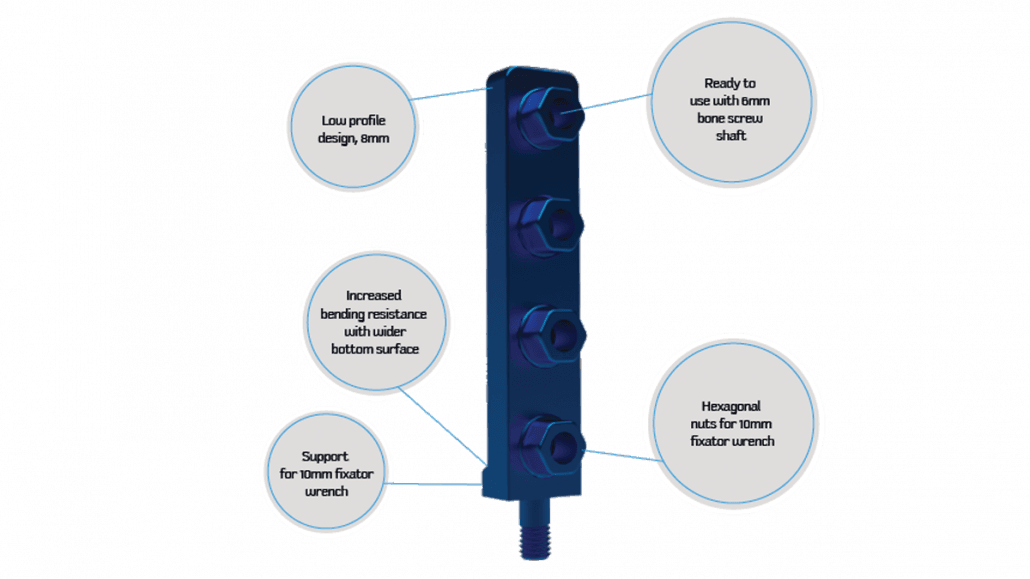 UniX® Standard & Hybrid Fixator — component 7